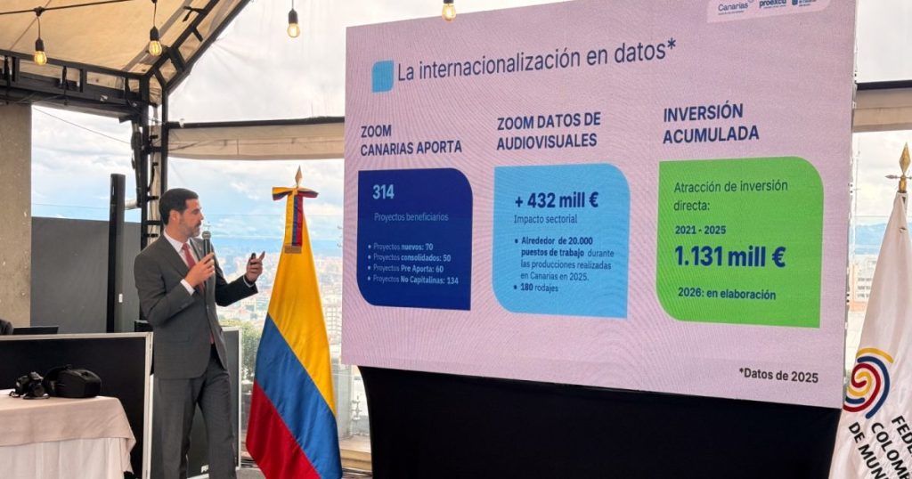 Once empresas canarias exportan su conocimiento en desarrollo turístico a municipios de Colombia