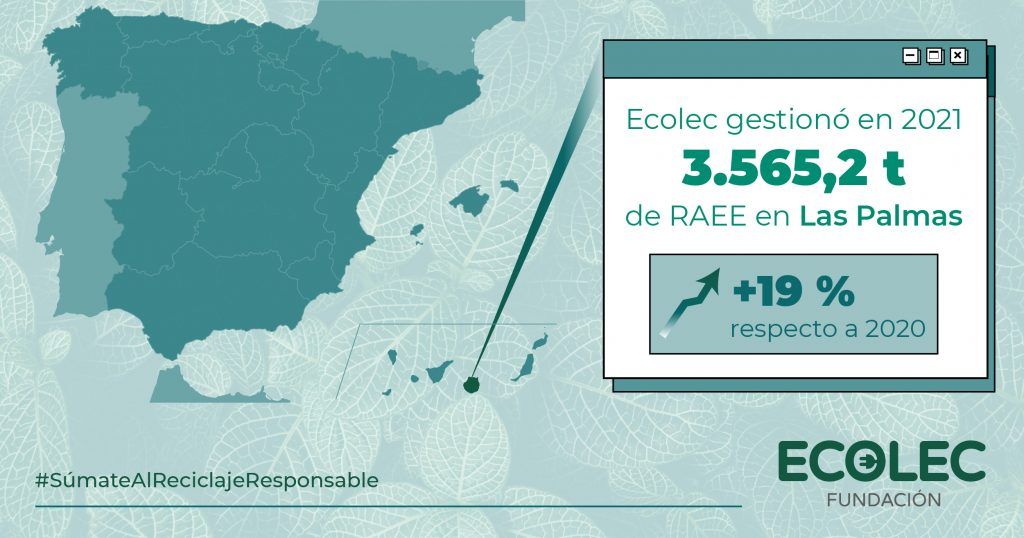 Las Palmas incrementa en un 19% los residuos de aparatos eléctricos y electrónicos gestionados durante 2021, alcanzando las 3.565 toneladas