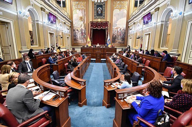 Día Internacional de las Mujeres
