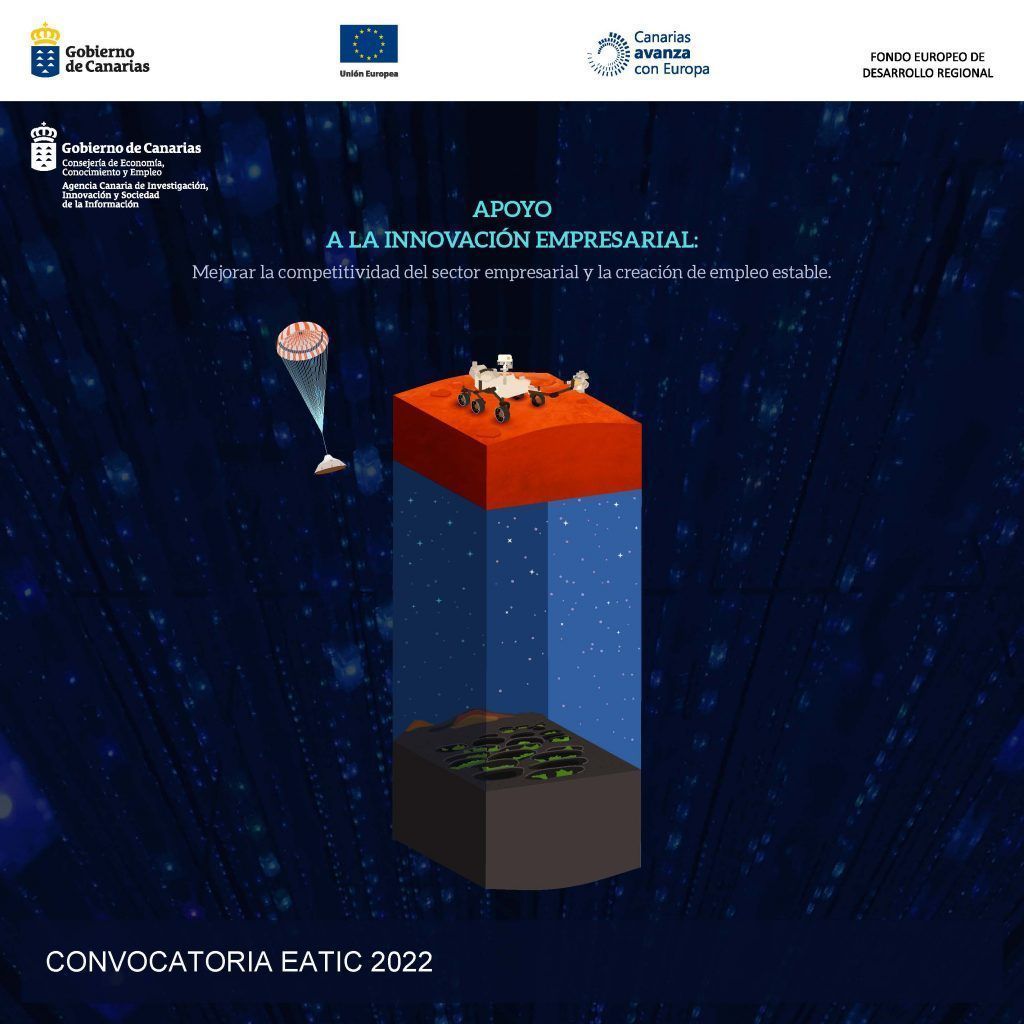 La ACIISI destina más de 4,7 millones de euros a entidades de alta tecnología e intensivas en conocimiento
