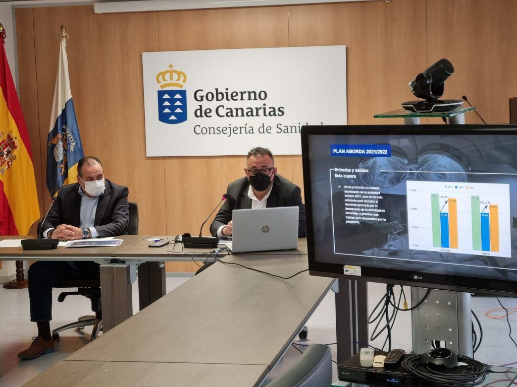 El Plan Aborda permite realizar 91.542 intervenciones en el segundo año de pandemia, un 15% más que en 2020