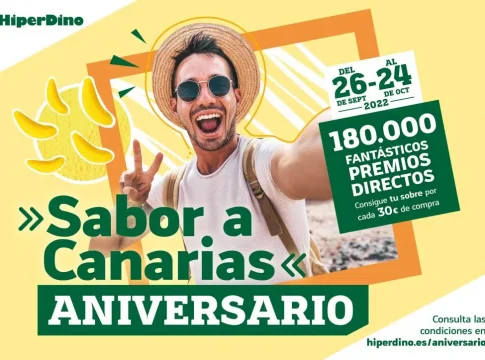 HiperDino repartirá 180.000 premios directos y realizará cinco sorteos semanales en su Aniversario