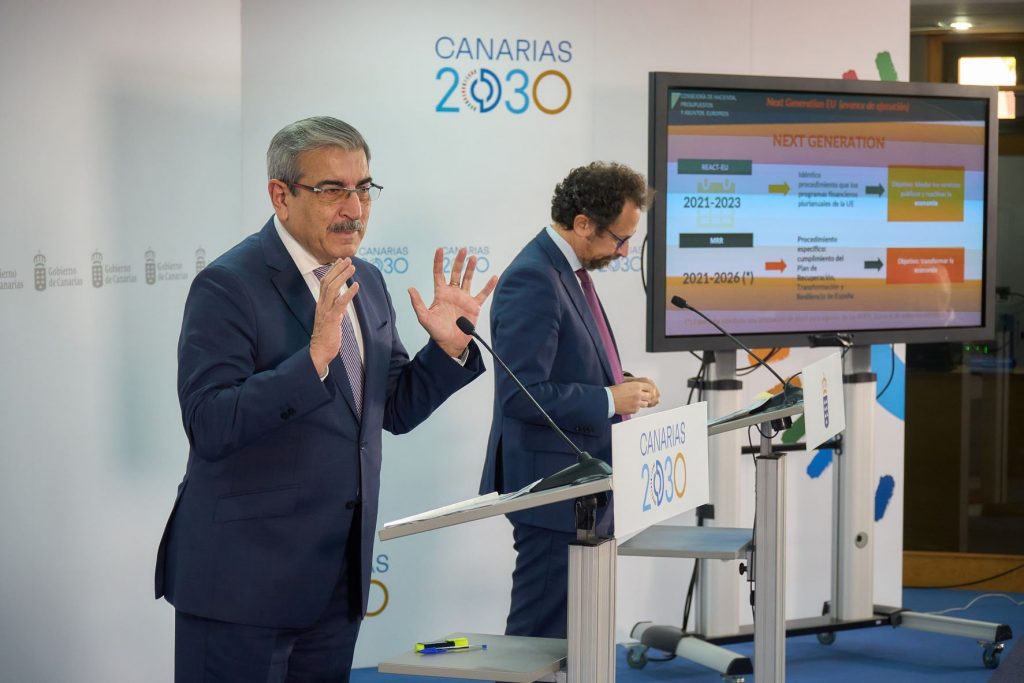 El Gobierno ha ejecutado 634 millones de euros en fondos europeos extraordinarios en dos años 