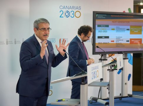 El Gobierno ha ejecutado 634 millones de euros en fondos europeos extraordinarios en dos años 