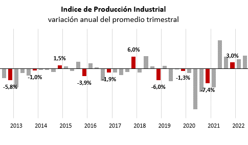 <strong>La Cámara de Comercio reclama que el PERTE nacional de descarbonización industrial se adecúe la realidad canaria </strong>