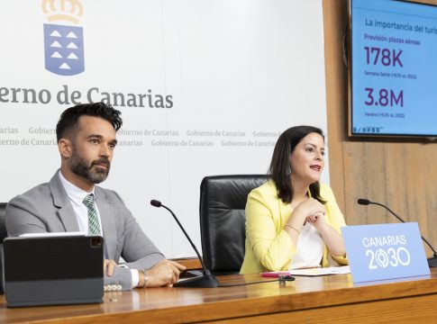 Turismo refuerza su apuesta por los residentes canarios que suponen el cuarto mercado en facturación para las islas 