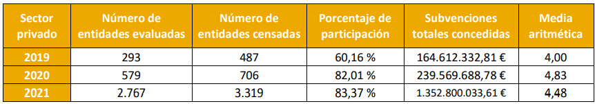 Otro sobresaliente del Comisionado de Transparencia para Femete