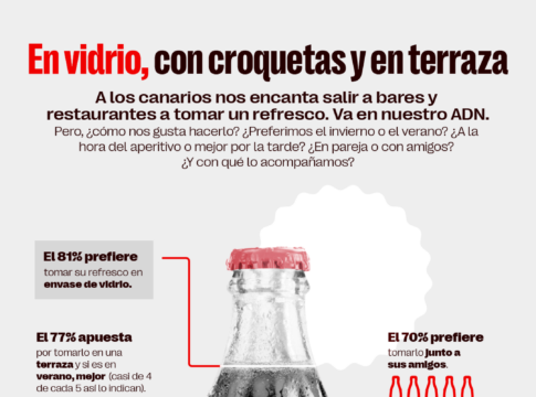 El refresco favorito de los canarios: en envase de vidrio, acompañado de croquetas y en una terraza