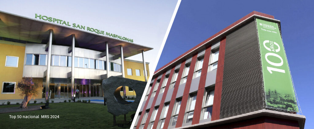 Hospitales Universitarios San Roque se sitúan entre los 50 mejores hospitales privados de España según el Monitor de Reputación Sanitaria 2024