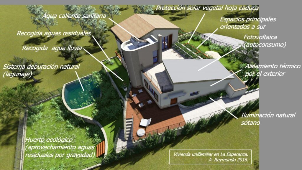 Araceli Reymundo: “Diseñar con el clima y cuidar el planeta: La revolución bioclimática que transforma la arquitectura en Canarias”