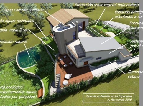 Araceli Reymundo: “Diseñar con el clima y cuidar el planeta: La revolución bioclimática que transforma la arquitectura en Canarias”