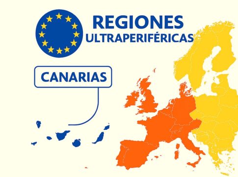 ASINCA Presenta su Contribución a la Futura Estrategia para las Regiones Ultraperiféricas de la UE y al Paquete de Simplificación Administrativa para las RUP